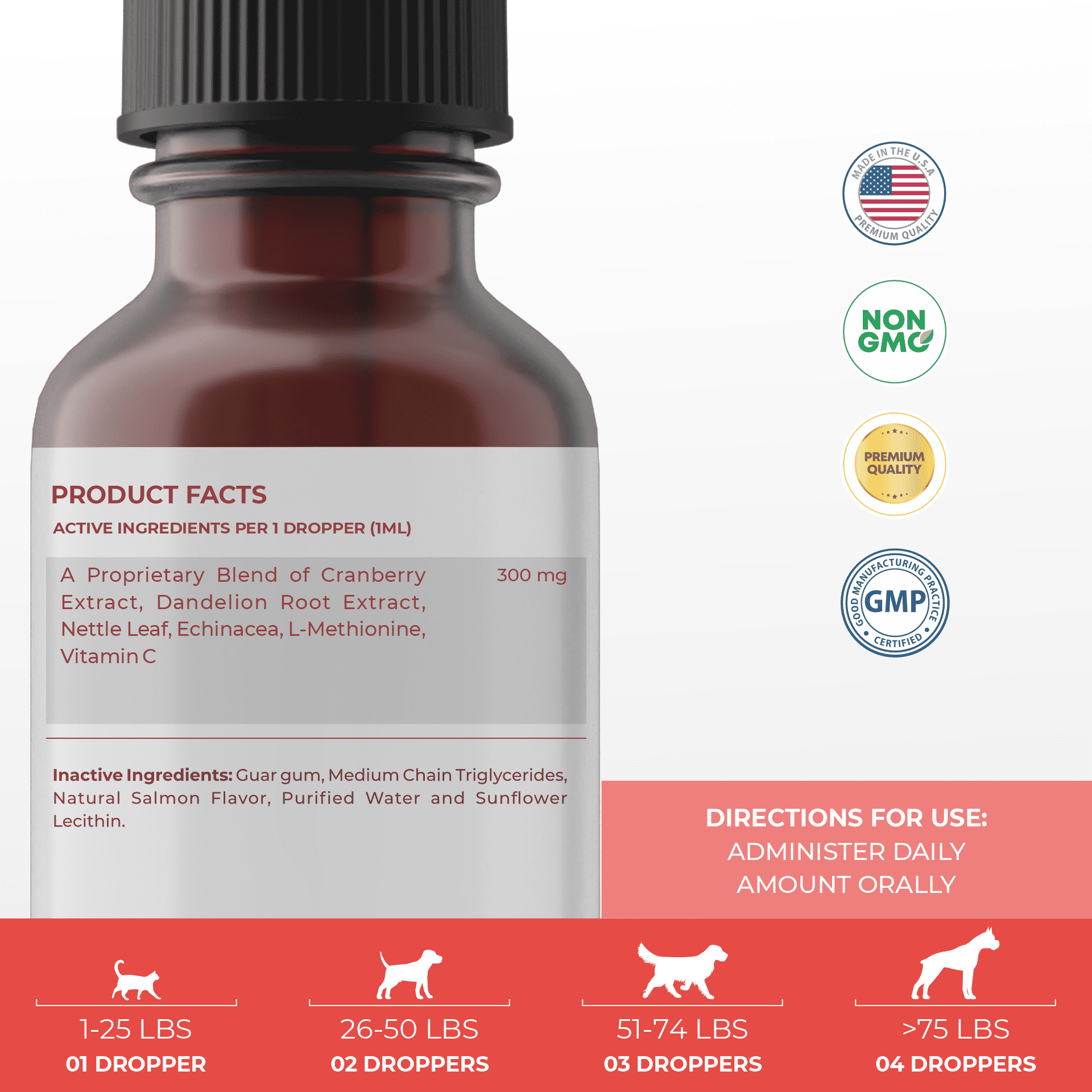 Urinary Tract Support for Dogs and Cats - 2 oz (60ml) - Coco and Luna
