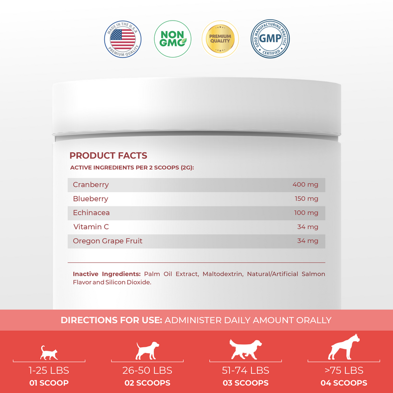 Urinary Tract Support for Dogs and Cats - 4 oz Powder